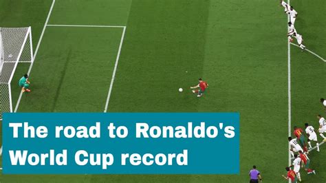 The road to Ronaldo's World Cup record .